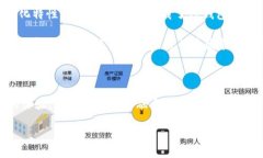 在讨论TP钱包和DApp的链接之前，我们需要了解这