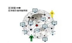 详细解析TP钱包，轻松掌握数字资产管理