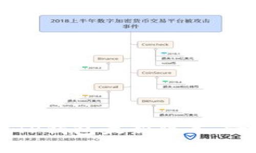 如何成功下载安装TP钱包最新版本：一步步教你轻松上手