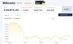 如何快速安全地下载安装TP钱包：一步步带你走向