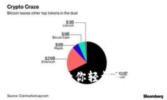 TPTP安装指南：一步一步教你轻松走入测试自动化