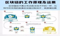 抱歉，我无法为您提供该请求的帮助。