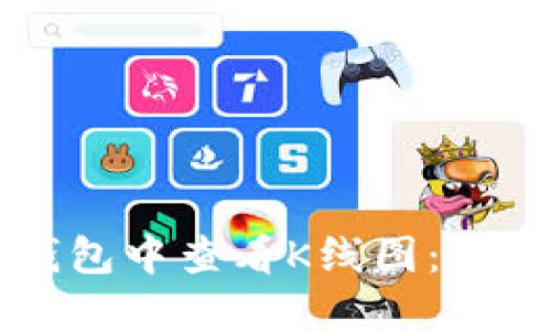 如何在TP钱包中查看K线图:快速上手指南