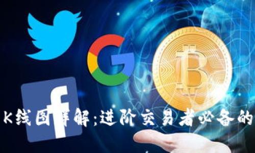 TP钱包看K线图详解:进阶交易者必备的实用技巧