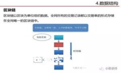 全面指南：如何轻松安装TP钱包并安全使用