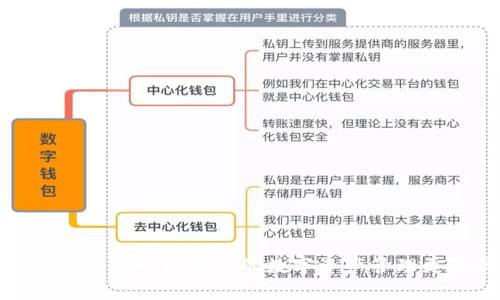 探索TP钱包安卓APP:让您的数字资产管理更简单便捷