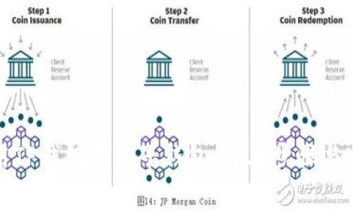 如何使用TP钱包创建子钱包:简单步骤与实用技巧