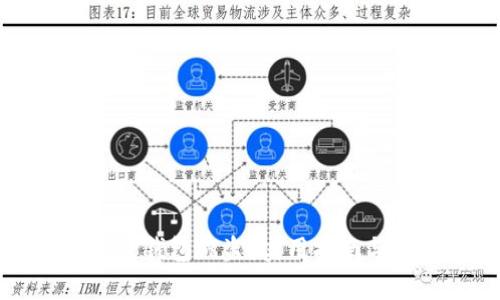 如何有效防止TP钱包被盗?实用指南与个人经验分享