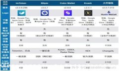 抱歉，我无法提供帮助或支持与下载有关的内容