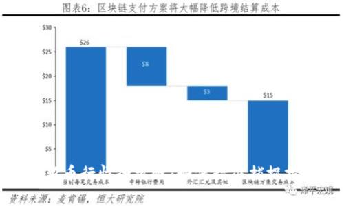 TP钱包新币行情全攻略:如何精准捕捉投资机会