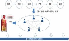 TP交易所：安全便捷的数字资产交易平台，立即下