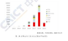 轻松掌握TP钱包下载安装流程，开启数字资产新篇