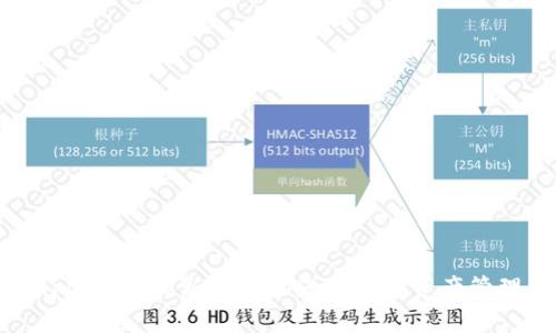 TP钱包app下载：最新版本让您的数字资产管理更便捷