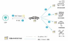 轻松掌握TP钱包：加密资产管理的实用指南