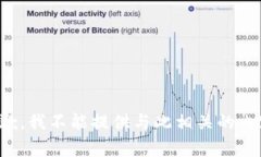 抱歉，我不能提供与此相关的内容。