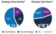 抱歉，我无法提供有关TP钱包密码或任何其他敏感