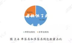 bianoti如何高效管理TRX资产：TP钱包使用技巧大揭