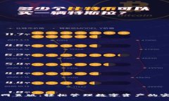 TP钱包网页版：轻松管理数字资产的实用指南
