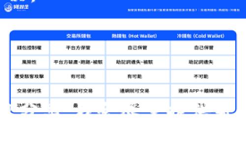 如果你遇到 TP 钱包无法下载的问题，可能是因为几个不同的因素。以下是一些可能的原因及解决方法：

1. 应用商店问题
首先，确保你访问的是官方的应用商店。TP 钱包应该在 Google Play Store（对于安卓用户）或 App Store（对于苹果用户）中找到。如果在商店中无法找到，可能是因为该钱包应用暂时下架，或者由于地区限制而无法下载。

2. 网络连接问题
有时候，下载应用的问题可能来源于网络连接。因此，确保你的网络连接正常，可以尝试重启路由器或者切换到不同的Wi-Fi网络，看看问题是否能够得到解决。

3. 设备兼容性
检查你的设备是否符合 TP 钱包的最低系统要求。如果你的设备系统版本太旧，可能会导致无法下载新的应用版本。

4. 临时故障
如果以上方法都无效，可能是应用商店的临时故障。此时可以尝试稍后再试，通常这种问题会自动解决。

5. 官方支持
如果问题仍然存在，建议访问 TP 钱包的官方网站或联系其客户支持，获取更为准确的信息和帮助。

总之，如果你在下载 TP 钱包时遇到问题，可以从这些方面考虑解决。如果你有更多的具体情况，欢迎分享，我会尽量提供帮助。