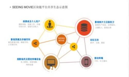 TP钱包闪退问题解决攻略:终结你的烦恼,快速找回安全资产!