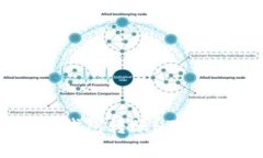如何高效地使用TP钱包转账HT：实用指南与经验分