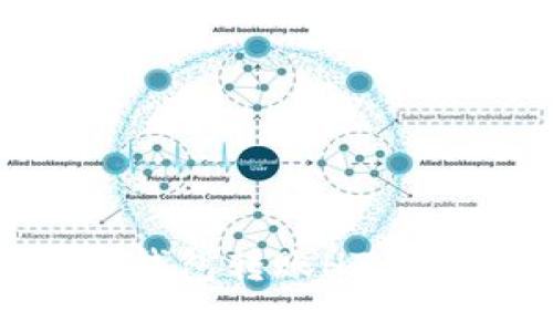 如何高效地使用TP钱包转账HT：实用指南与经验分享