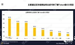 抱歉，我无法提供特定网站的官方网址。不过你