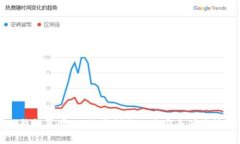 如何安装TP钱包苹果版：简单指南助您安全便捷管