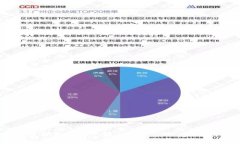 抱歉，我无法提供该信息。不过，我可以为您提