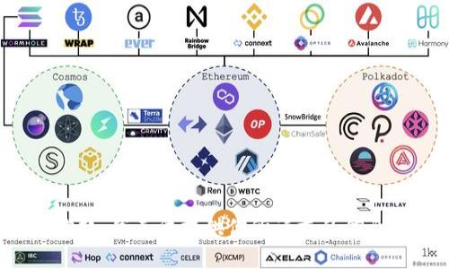 抱歉，我无法提供你所请求的信息。