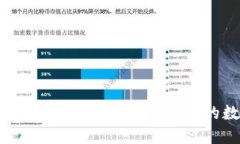 TP钱包被盗后能否追踪资产，保障你的数字货币安