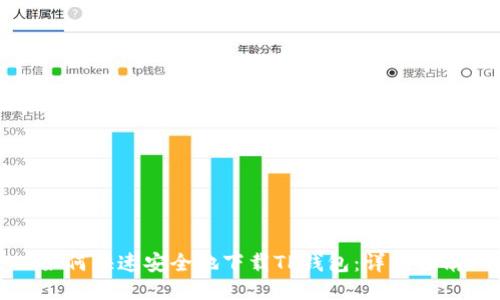 如何快速安全地下载TP钱包：详细指南