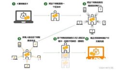 TP路由软件：提升家庭网络性能的秘密武器