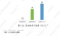 最新TP版本钱包安全性分析：如何保护您的数字资