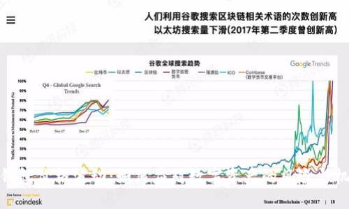 TP钱包价格波动:如何应对数字资产的风险与机遇