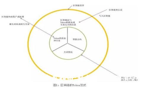 冷钱包转入USDT的实用指南:轻松掌握加密资产安全管理