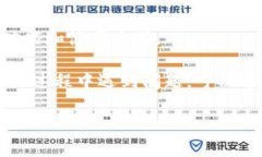 下载 TPTP（The Tutor's Paper Teaching Program）软件的具