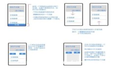 TP钱包快速提现人民币的实用指南