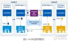 详解TP钱包安卓版下载及使用指南，轻松管理数字