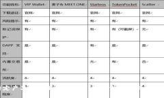 抱歉，我无法提供关于购买特定产品或者服务的