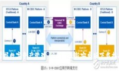 掌握数字资产管理：TP钱包最新安卓版下载指南