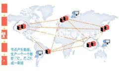   大陆下载TP钱包安全吗？深度解析与实用建议