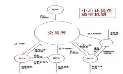 要查询TP冷钱包地址，您可以按照以下步骤进行操作。冷钱包通常用来存储加密货币，它的安全性较高。以下是一些查找和管理冷钱包地址的实用方法。

一、了解冷钱包的基本概念
冷钱包是一种离线存储加密货币的钱包，与网络无连接，因此被认为相对安全。冷钱包可以是纸质钱包、硬件钱包或存储在安全设备上的钱包。由于它们不与互联网相连，因此不容易受到黑客攻击。

二、冷钱包地址的结构
每个冷钱包都有一个独特的地址，类似于银行账户号码。这个地址是用来接收和发送加密货币的，通常由一串字母和数字组成。了解如何生成和管理冷钱包地址是每个加密货币用户的重要技能。

三、查找TP冷钱包地址的方法
如果您已经创建了TP（Tether Protocol）冷钱包，您可以通过以下几种方式来查找您的钱包地址：

h41. 查看钱包软件/h4
如果您使用的是特定的钱包软件，通常在软件中有显示您的钱包地址的选项。您可以打开软件，登录您的账户，查找钱包详情，找到您的冷钱包地址。

h42. 硬件钱包/h4
如果您使用的是硬件钱包（如Ledger或Trezor），在设备上连接后，您可以查看您的钱包地址。硬件钱包通常有内置的显示屏，可以方便您查看相关信息。

h43. 纸质钱包/h4
如果您曾经生成过纸质钱包，您的冷钱包地址会印在纸上。确保在安全的地方保存此纸质钱包，以避免丢失或损坏。

四、确保安全性
在查找冷钱包地址时，确保您在安全的环境中进行操作。避免在公共场所或不安全的网络上查询，以防您的信息被盗用。此外，将您的冷钱包私钥妥善保存，这一点至关重要，因为丢失私钥将导致您永久失去对钱包中资产的访问。

五、存储和管理经验
作为一名加密货币投资者，我也曾经历过查找和管理冷钱包地址的过程。起初，我对这一切感到很迷茫，总是担心自己的资金安全。我记得第一次创建冷钱包时，非常小心翼翼地记录下每一个步骤，生怕遗漏了什么。冷钱包的安全性让我安心，只要不连接到网络，我就能放心地存储我的数字资产。

我也经历过忘记冷钱包地址的尴尬时刻。一次我把地址写在一张纸上，结果那张纸不小心被我扔掉了。那一刻，我真的感到心如死灰，因为我知道一旦失去地址，就意味着失去所有的投资。这次经历让我学会了尽量将重要信息数字备份，同时通过加密方式保护这些信息。

六、总结与展望
随着加密货币的普及，了解如何查找和管理冷钱包地址已变得尤为重要。无论您是刚入门的新手，还是经验丰富的投资者，保持对冷钱包安全的重视都是成功的关键。

天底下没有免费的午餐，因此投资加密货币必须谨慎行事。在未来，我希望能看到更多安全的解决方案，帮助用户管理他们的资产。在此过程中，记住冷钱包地址的查找和保管，是你在加密世界中生存的基础。

冷钱包地址, 查询方法, 加密货币安全/guanjianci