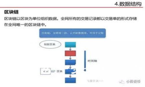 如何轻松安装TP冷钱包：一步步教你保障数字资产安全
