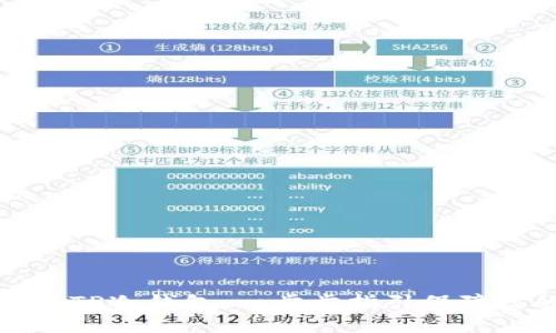 如何创建相对应的TP冷钱包:一步步指引保障您的数字资产安全