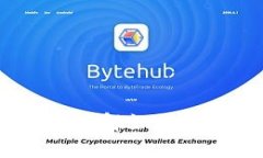TP钱包使用指南：全面了解如何高效管理您的数字