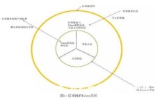 TP钱包1.2.7版下载：领先一步，掌控你的数字资产