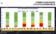 TP钱包提现到微信直通车：实用步骤与技巧分享