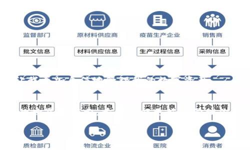   “如何将TP钱包中的数字资产安全提取到交易所？” / 
 guanjianci TP钱包, 数字资产, 交易所 /guanjianci 

引言
在这个数字货币快速发展的时代，越来越多的人开始接触和使用各种加密货币。而TP钱包作为一个流行的数字资产管理工具，被许多人用来储存、管理自己的加密货币。但是，在某一时刻，大家可能会面临这样的问题：如何将TP钱包中的币提取到交易所进行交易或者兑换呢？接下来，我将详细介绍这一过程，并分享我的一些个人经验和看法。

一、什么是TP钱包？
TP钱包，作为一种轻量级的加密钱包，主要用于存储和管理各种数字资产。它支持多种主流币种，并提供较为便捷的用户体验。记得我第一次听说TP钱包的时候，还在对数字货币感到陌生，直到我在一个朋友的推荐下下载了这个钱包，初步接触到了数字资产的世界。

二、为何需要将币提取到交易所？
很多人使用TP钱包是为了安全存储自己的资产，但在某些情况下，我们可能会需要将钱包中的币提取到交易所。比如：
ul
li想要出售或兑换你所持有的数字资产。/li
li参与交易所的投资活动，获取潜在收益。/li
li将资产转移到更安全或更方便的平台。/li
/ul
这些都是推动我们把币从TP钱包提取到交易所的重要原因。我记得有一次，看到一款新上线的数字货币在交易所持续上涨，我急急忙忙地把币提到交易所，成功抓住了盈利的机会。

三、提币的准备工作
在进行提币操作之前，确保你已完成以下准备工作：
ul
li确认存储的币种是否在你选择的交易所上架。/li
li了解交易所的充值地址以及相关的最低充值金额。/li
li确保你的TP钱包中已经开启了必要的安全设置，比如二次验证。/li
/ul
这些准备工作可以帮助你避免不必要的麻烦，我就曾经因为没有注意钱包与交易所的币种不匹配，而吃了亏。

四、如何将TP钱包中的币提取到交易所
h4步骤一：打开TP钱包/h4
首先，打开你的TP钱包。在主界面中，找到并选择你希望提取的币种。点击进入该币种的详情页面。

h4步骤二：选择提币操作/h4
在币种详情界面，你会看到“提币”或“转账”的选项。点击该选项，进入提币操作界面。

h4步骤三：输入交易所地址/h4
此时，你需要返回到交易所，找到对应币种的充值地址。每个币种在交易所的充值地址都是唯一的，确保你输入的是正确的地址，避免资产损失。

h4步骤四：输入提币数量/h4
在提币界面，你还需要填写提币的数量。在此过程中，一定要留意交易所的提币最低要求，并且不要忘记考虑到网络手续费。

h4步骤五：确认交易/h4
填写完毕后，检查所有信息是否准确无误，特别是地址和数量。确认无误后，提交提币请求。这时候，TP钱包可能会要求你进行安全验证，比如输入短信验证码等。

h4步骤六：等待到账/h4
提币申请提交后，等待交易所确认。在区块链上确认交易的时间通常是几分钟到几十分钟不等，具体取决于网络拥堵情况。我曾经经历过几次网络拥堵的情况，导致提币延迟，但最终都安全到账。

五、提币后的注意事项
提币完成后，建议你留意以下几点：
ul
li检查是否到账：在交易所查看你的资产是否已经添加到账户中。/li
li记下交易ID：每一次提币都有唯一的交易ID，可以用来查询交易状态。/li
li定期关注区块链状态：有时可能因为网络问题导致交易无法及时完成，保持耐心。/li
/ul

六、我的有限经验与观察
作为一个在数字货币领域摸索了几年的用户，我深知提币操作的重要性和潜在的风险。刚接触这个行业的时候，我有过因为操作失误而导致资产损失的经历。彼时我只是笨拙地按照网上的教程进行操作，结果却因对细节的疏忽而损失了一部分数字货币。这段经历让我明白了做足功课和认真负责的重要性。
如今，我在进行提币操作之前，都会反复检查地址、数量等信息，有时甚至会在纸上写下来以防万一。这种谨慎的态度不仅让我在交易中减少了麻烦，也让我更加自信地管理我的数字资产。

七、总结
将TP钱包中的币安全提取到交易所的操作并不复杂，但是务必注意各个细节。今天我分享了这个过程，希望能给你带来一些启发。如果你也在数字货币的世界中摸索，希望你能更好地管理你的资产，把握机会。每一次交易的背后，都是我们对未来的投资与信心，也希望大家在这个不断变化的市场中，都能实现自己的投资目标！

最后，数字货币市场瞬息万变，保持学习和谨慎是至关重要的，祝大家投资顺利！