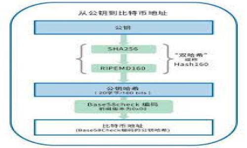 要进入TP面板（一般指TP-LINK路由器或者其他品牌的路由器）的高级设置，可以按照以下步骤进行操作：

步骤1: 连接网络
首先，确保你的计算机或智能设备已经连接到TP-LINK路由器的网络。你可以选择通过Wi-Fi连接或者使用以太网线直接连接到路由器的LAN口。

步骤2: 打开网页浏览器
在连接到路由器后，打开你常用的网页浏览器，比如Chrome、Firefox、Safari等。

步骤3: 输入路由器IP地址
在浏览器地址栏中输入路由器的IP地址，TP-LINK路由器的默认IP地址通常是a href=